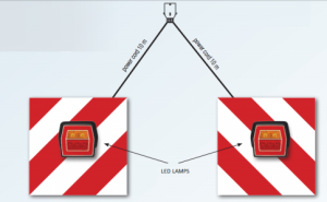 Led Warning board set for Agri Machines